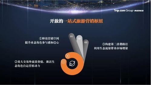 携程改价门撕开ota最狠潜规则 911爆料独家揭秘,独家揭秘911内部爆料真相