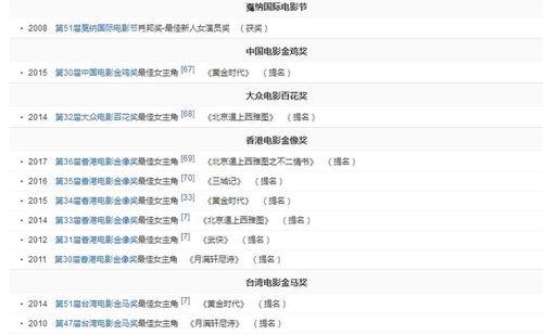 娱乐圈的不正常系统,揭秘不正常系统的幕后真相