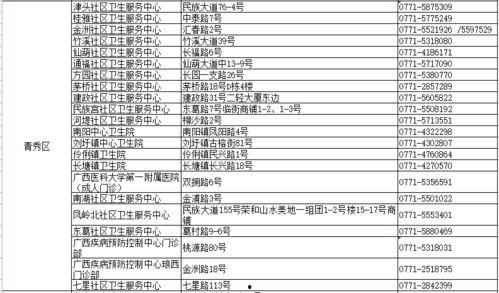 热点黑科技最近推荐.最新进展,热点黑科技最新进展盘点